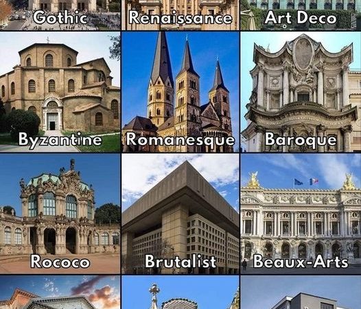 Exploring Architecture Styles: Gothic, Rococo, Baroque, Art Deco, and Byzantine