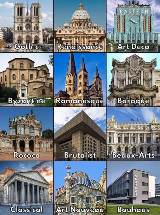 Exploring Architecture Styles: Gothic, Rococo, Baroque, Art Deco, and Byzantine