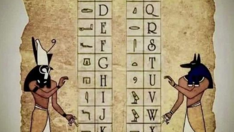 Unlocking the Mysteries of the Egyptian Hieroglyphic Alphabet 🇪🇬