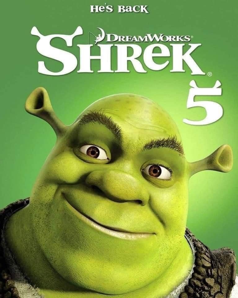 Shrek 5: The Return to Far, Far Away – What We Know So Far